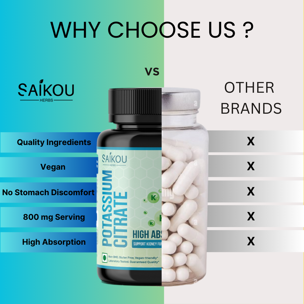 Potassium Citrate 800 mg High Absorption Potassium Supplement - 60 Servings Supports Electrolyte Balance, Kidney and Bone Health