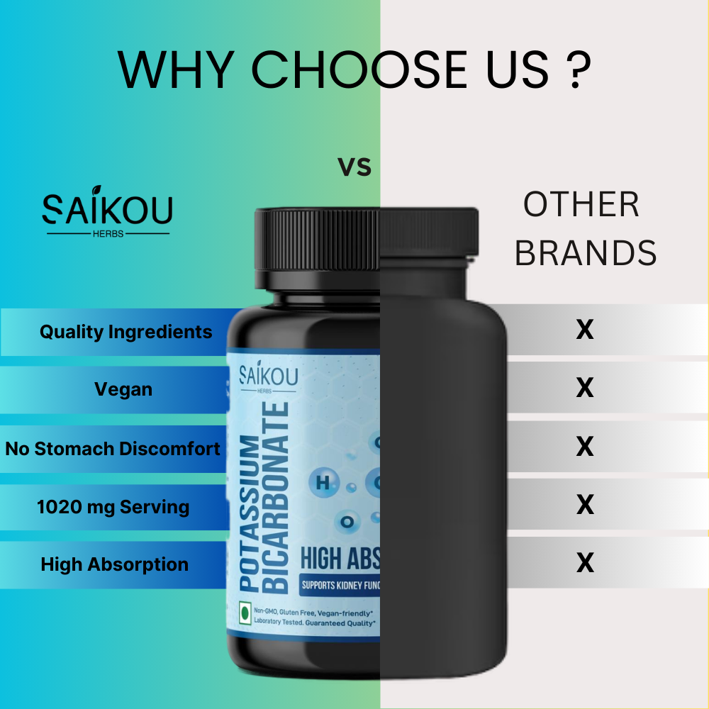 Potassium Supplement 1020mg High Absorption Potassium Bicarbonate- 120 Capsules Supports Electrolyte Balance, Kidney and Bone Health